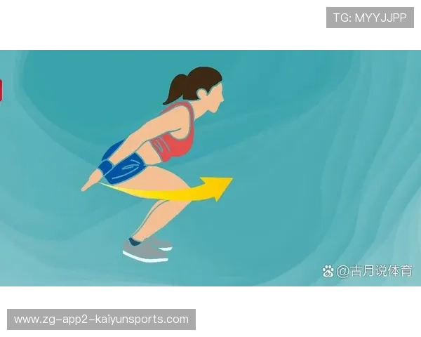 各类运动协调能力的训练与方法(401 ) 各类运动协调能力的训练与方法(401 )
